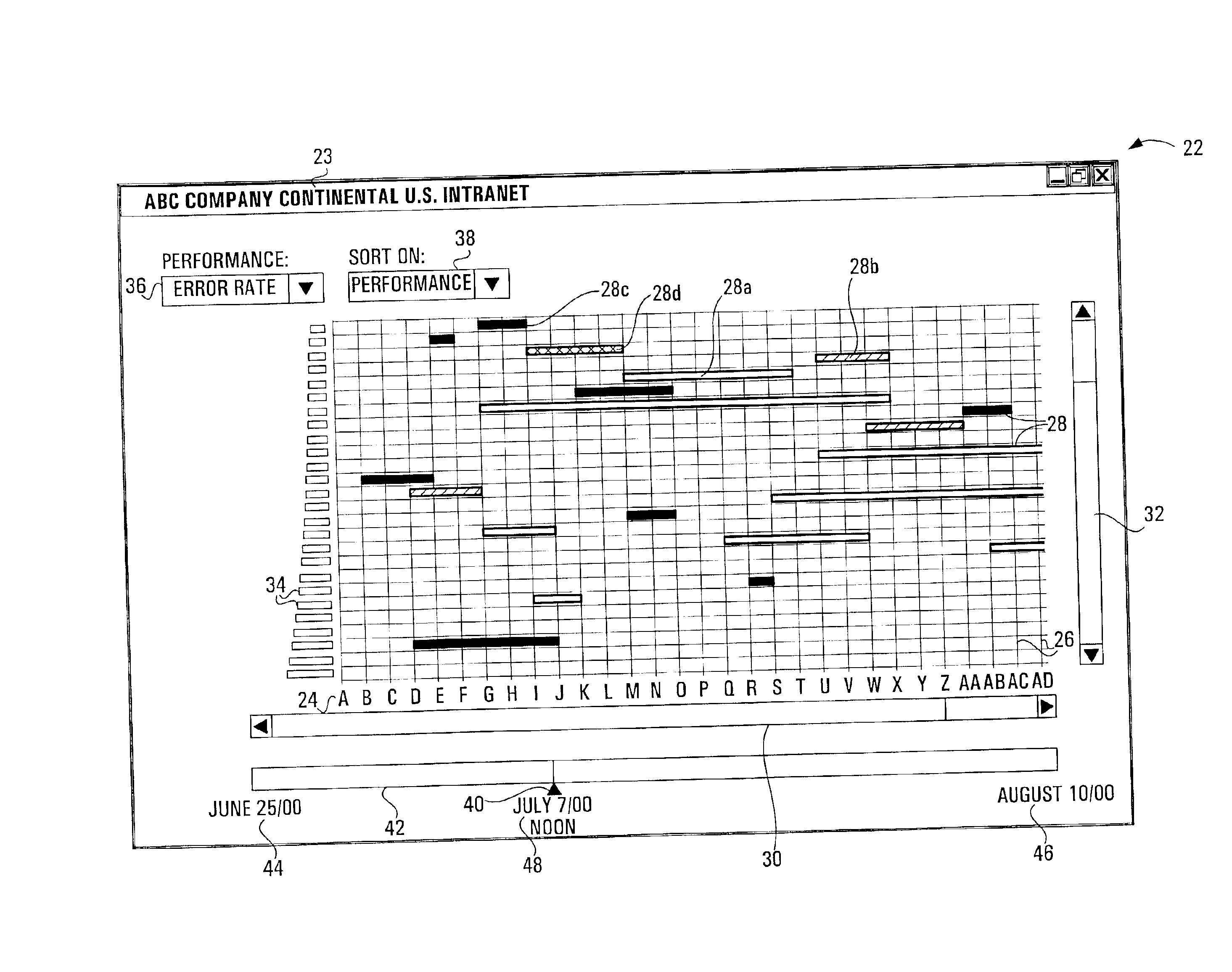 Method of displaying nodes and links