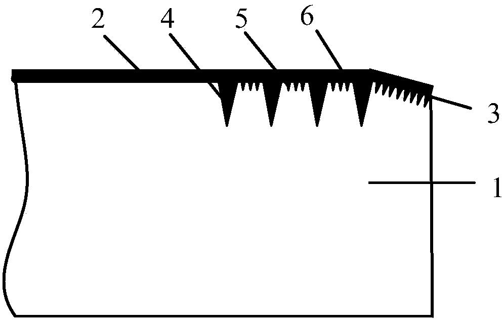 WS2/Zr soft coating micro-nano composite texture ceramic cutting tool and preparing method thereof