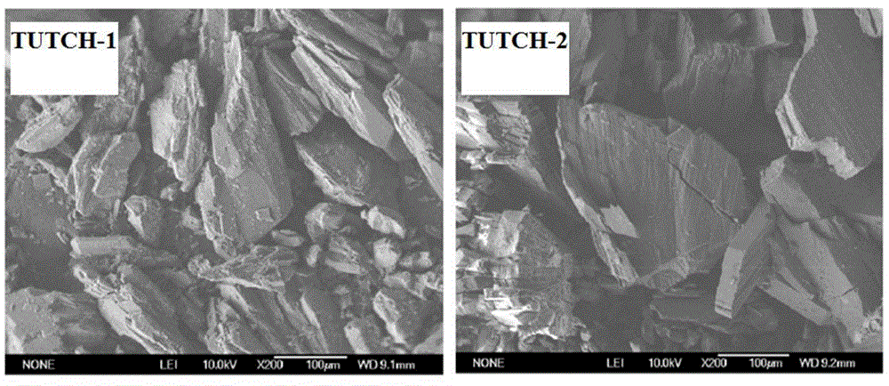 Methane-nitrogen gas double component separation method and device