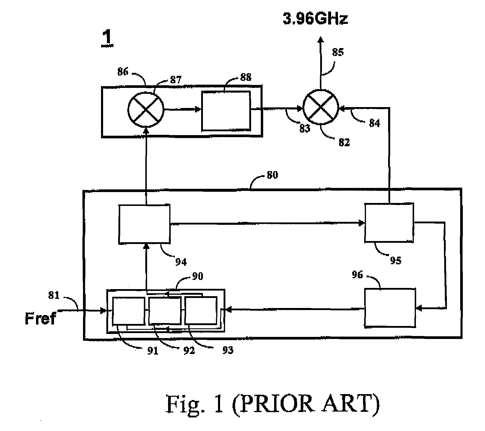 Frequency synthesizer, coupled divide-by-N circuit, current-reuse multiply-by-M circuit