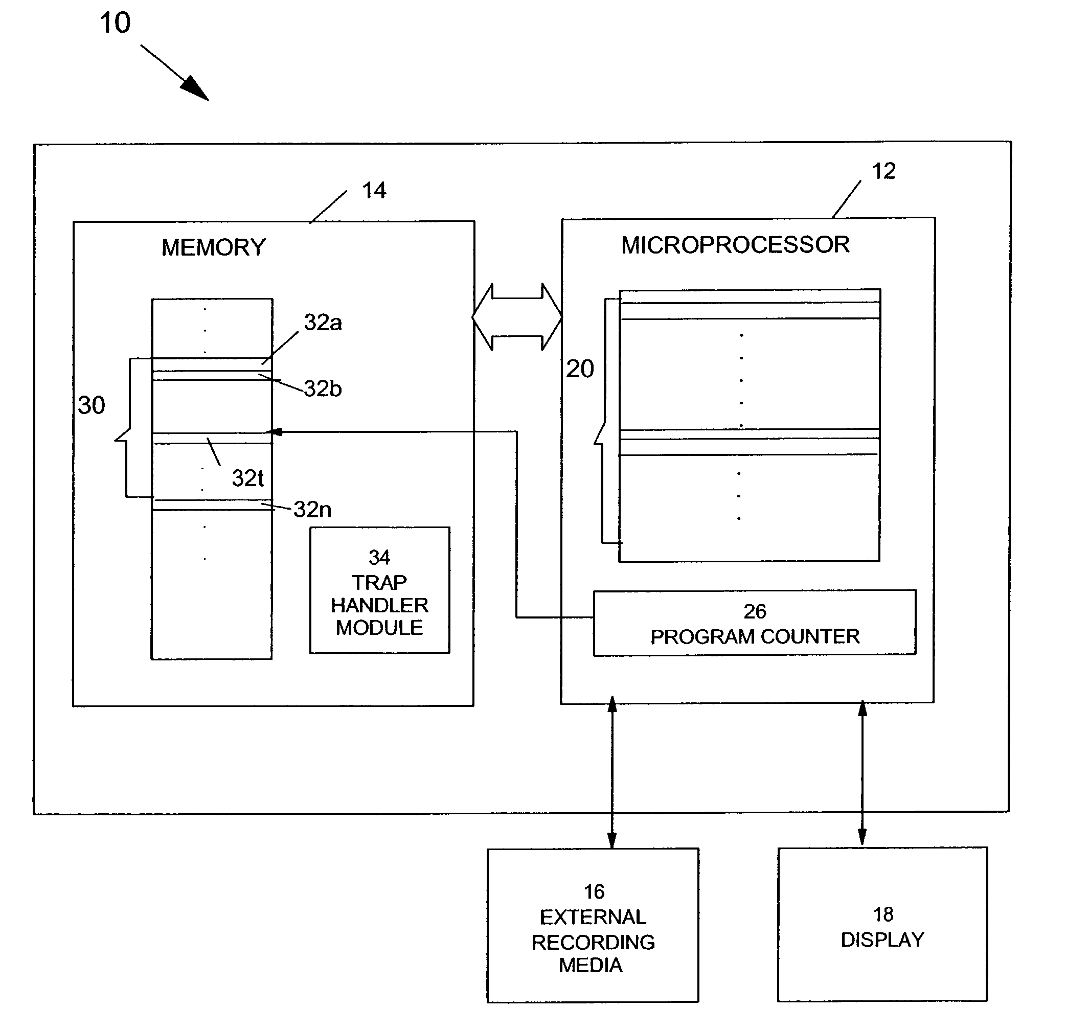 System and method for intelligent trap analysis