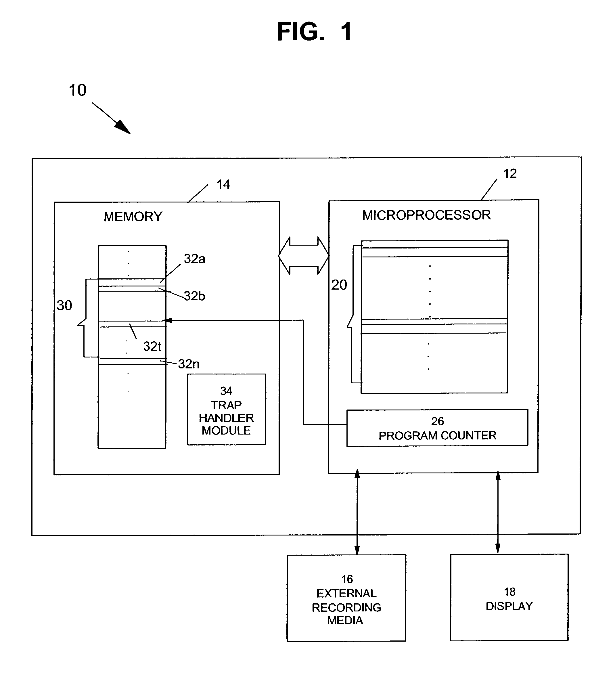 System and method for intelligent trap analysis