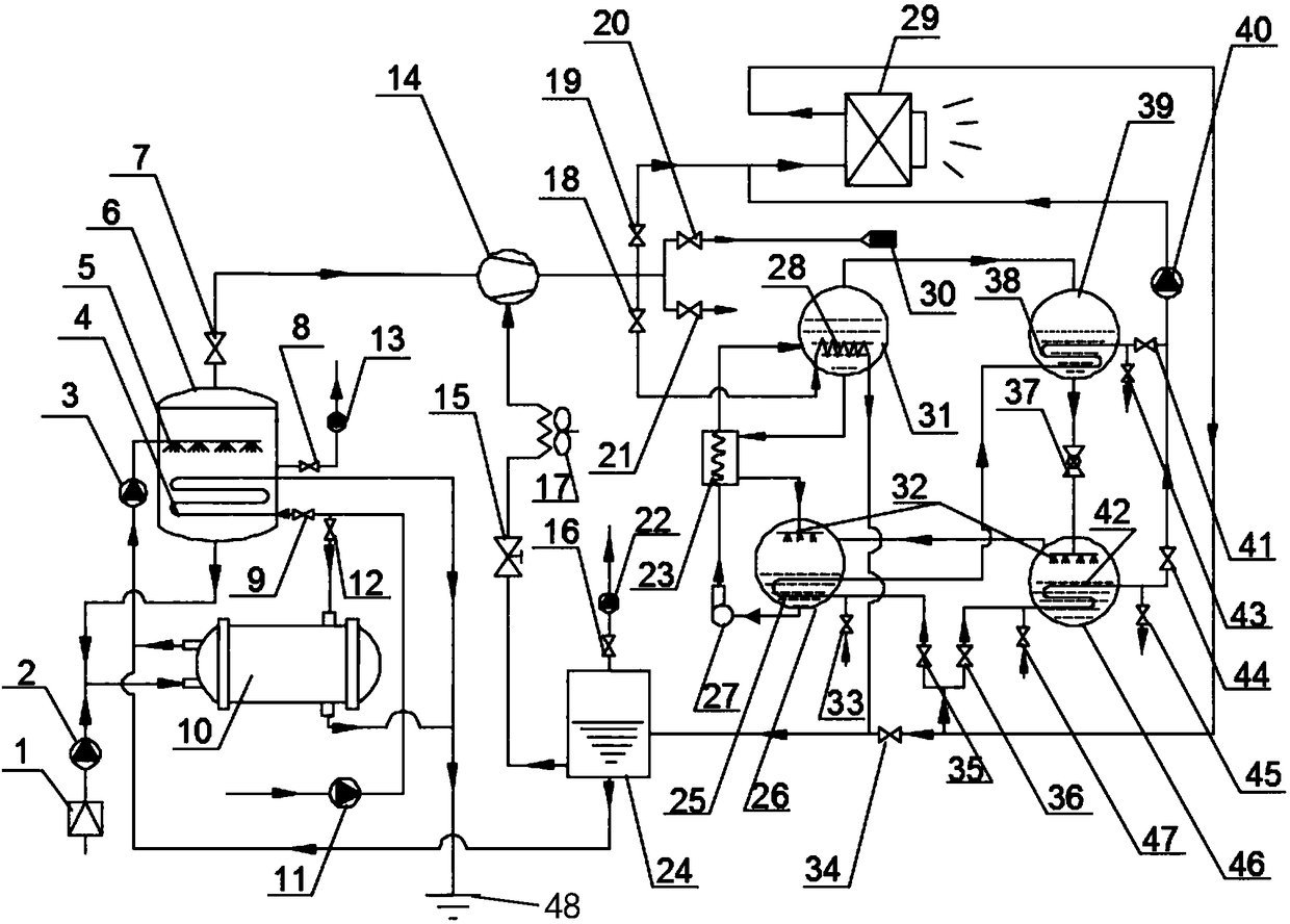 Recovered afterheat and compressed steam driven absorption heat pump device