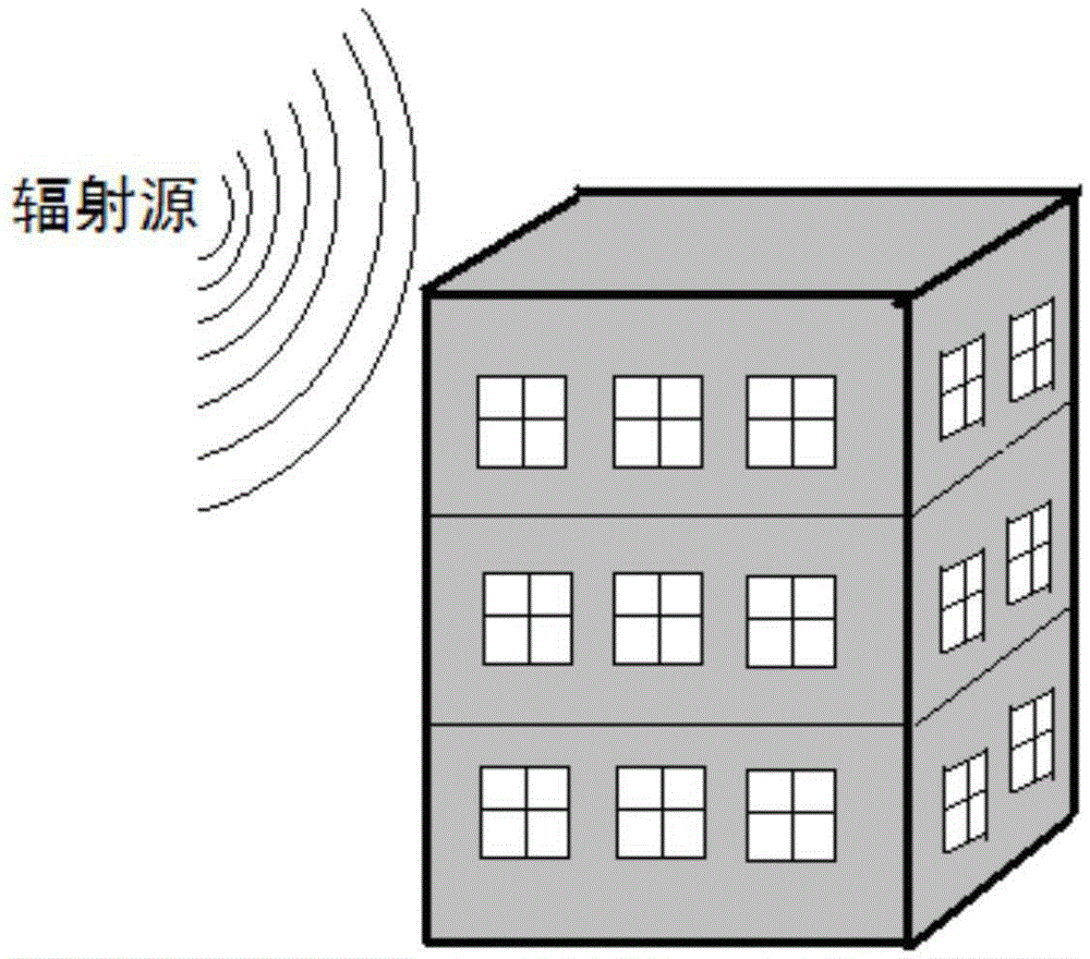 Anti-electromagnetic radiation building