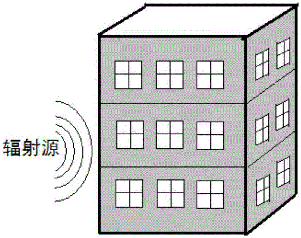 Anti-electromagnetic radiation building