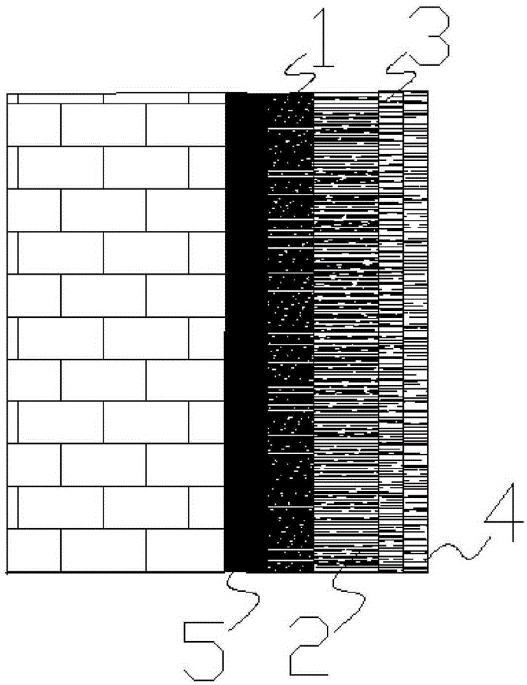 Anti-electromagnetic radiation building