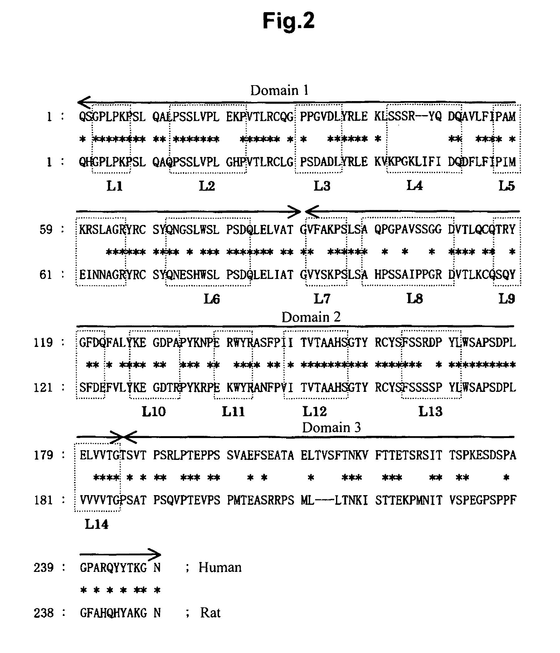 Methods of detection GPVI