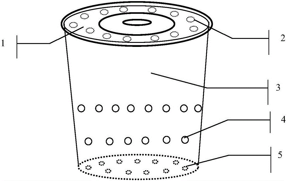 Deep-layer infiltration method for apple orchards at dry highland areas through rainwater collected by tree disks