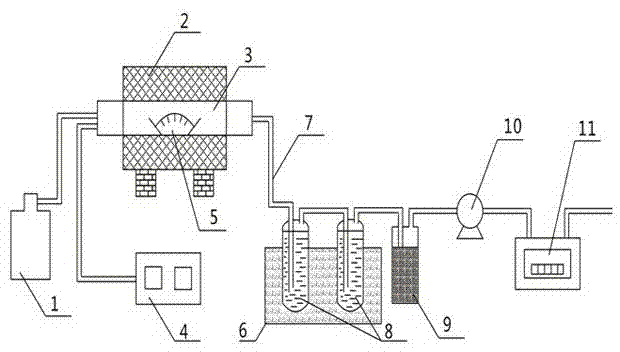 Device and method for removing heavy metal Pb from fly ash generated in sludge incineration