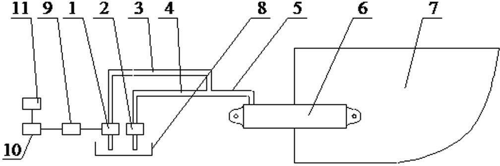 Vibration advancing and loading operation control system for loader