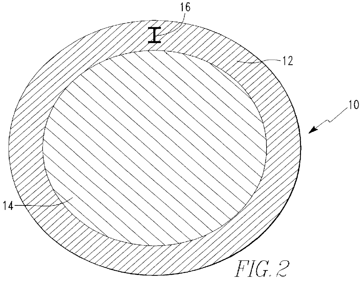 Complete blade and wafer handling and support system without tape