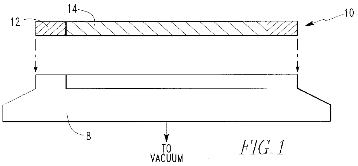 Complete blade and wafer handling and support system without tape