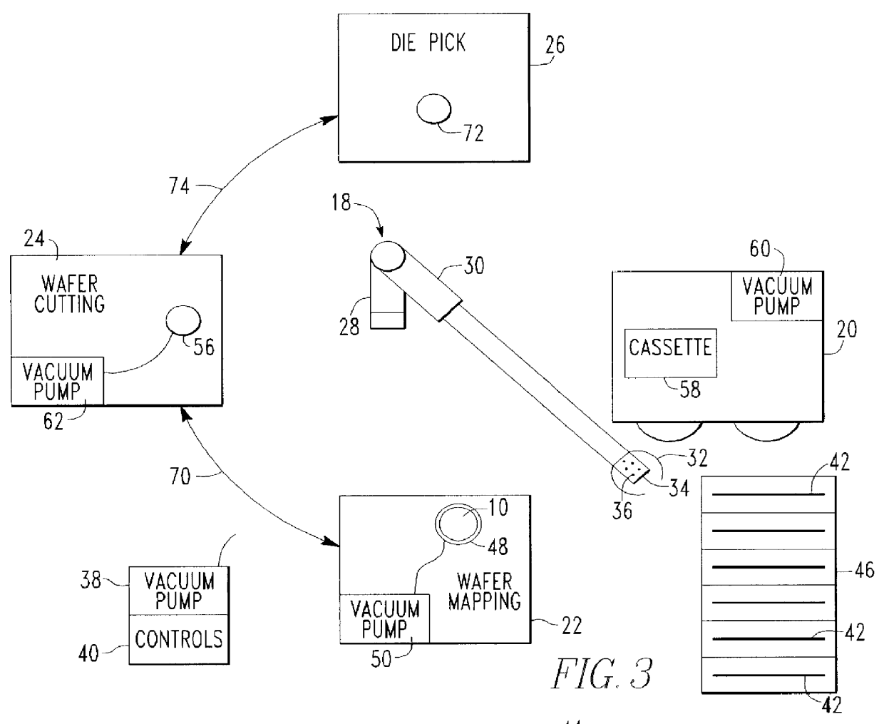 Complete blade and wafer handling and support system without tape