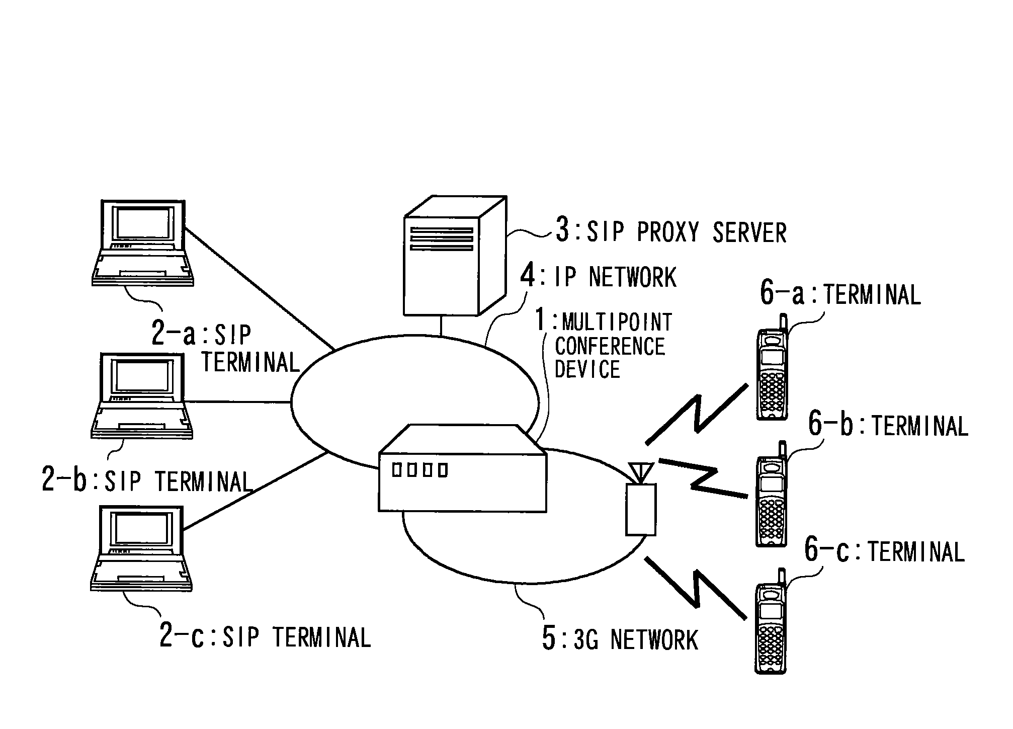 Multi-Point Conference System and Multi-Point Conference Device