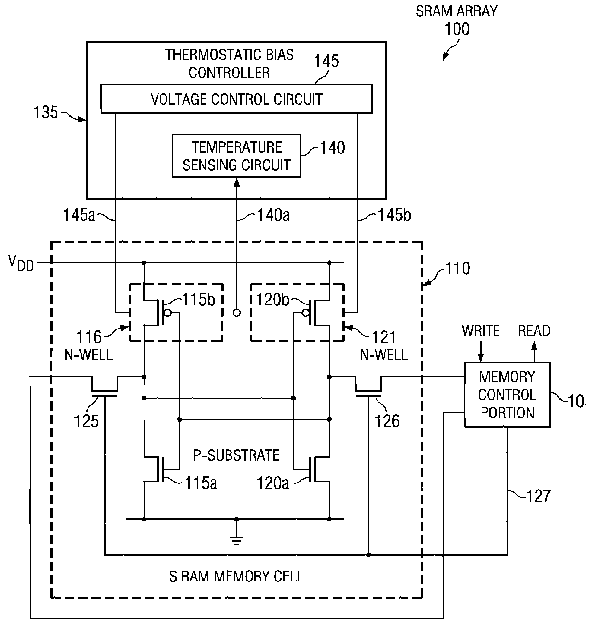 Temperature dependent back-bias for a memory array