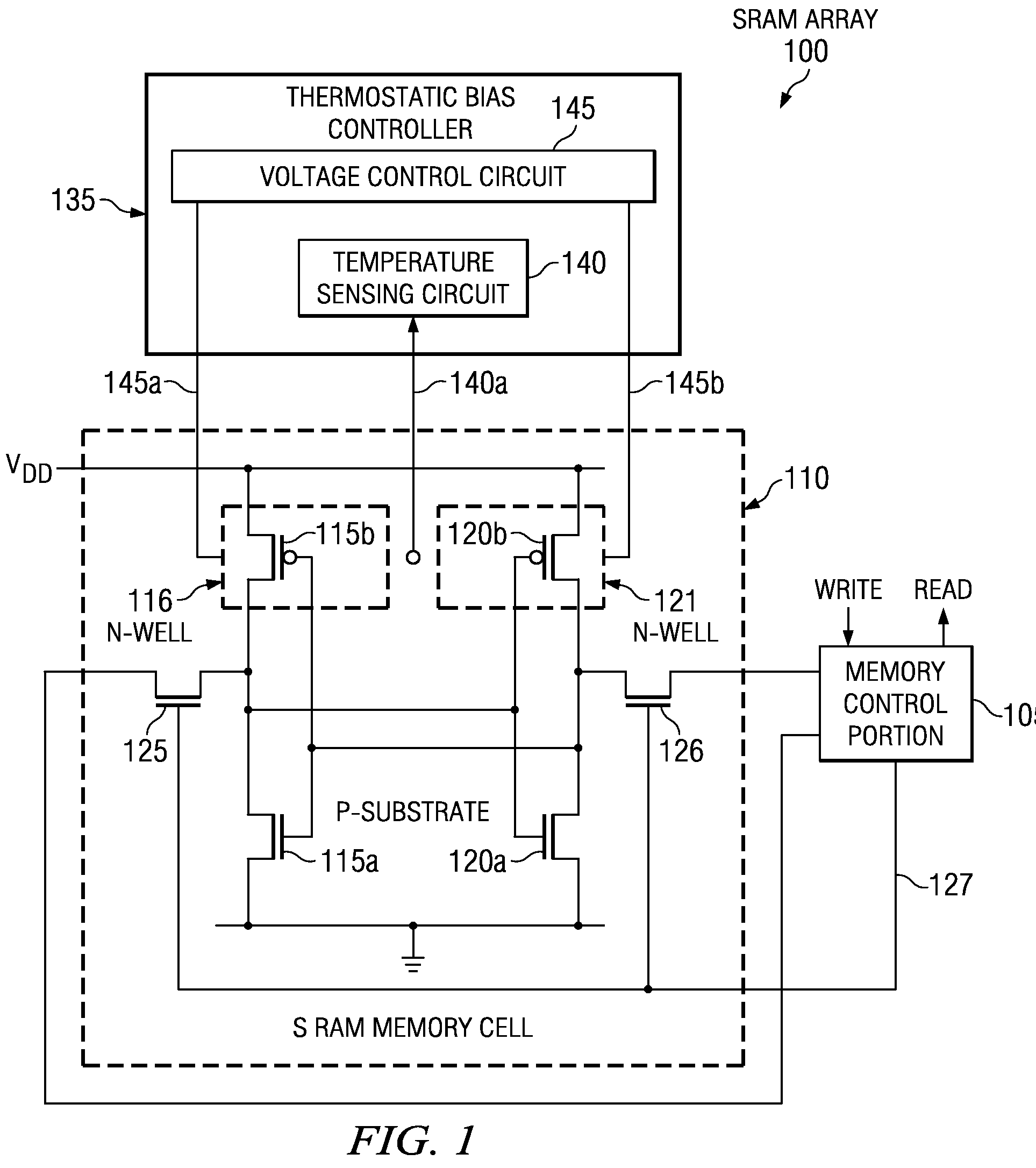 Temperature dependent back-bias for a memory array