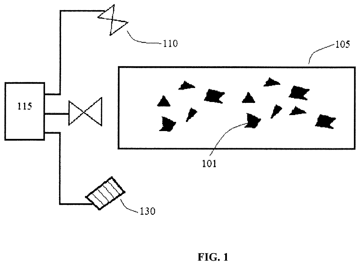 System and method for estimating cutting volumes on shale shakers