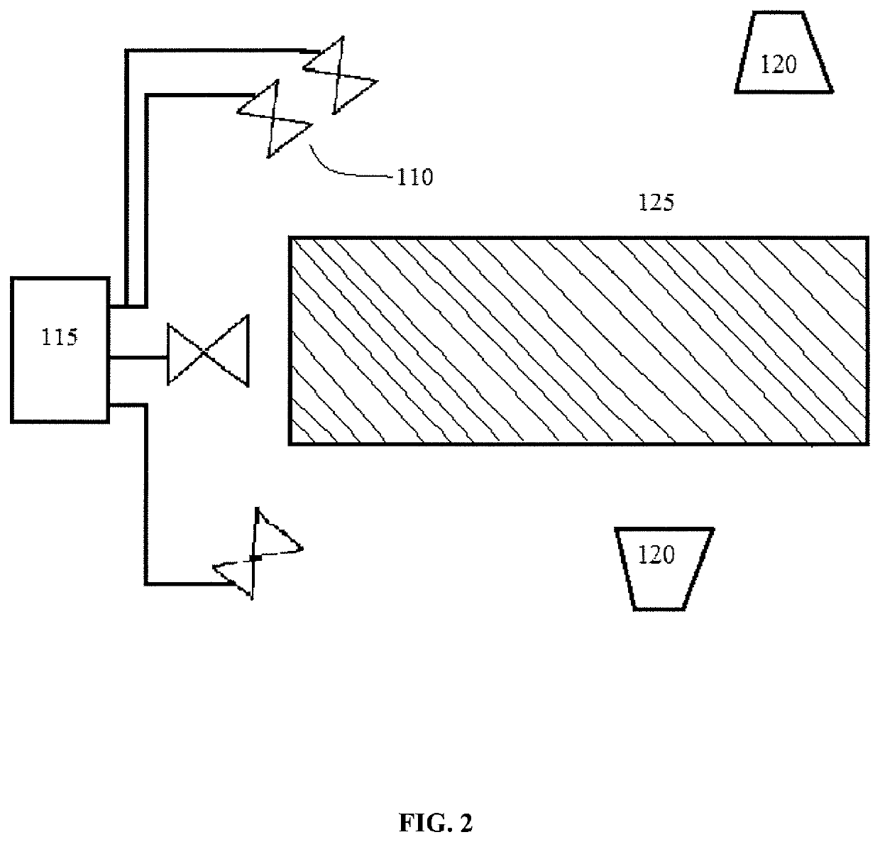 System and method for estimating cutting volumes on shale shakers