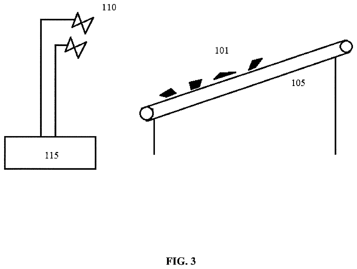 System and method for estimating cutting volumes on shale shakers