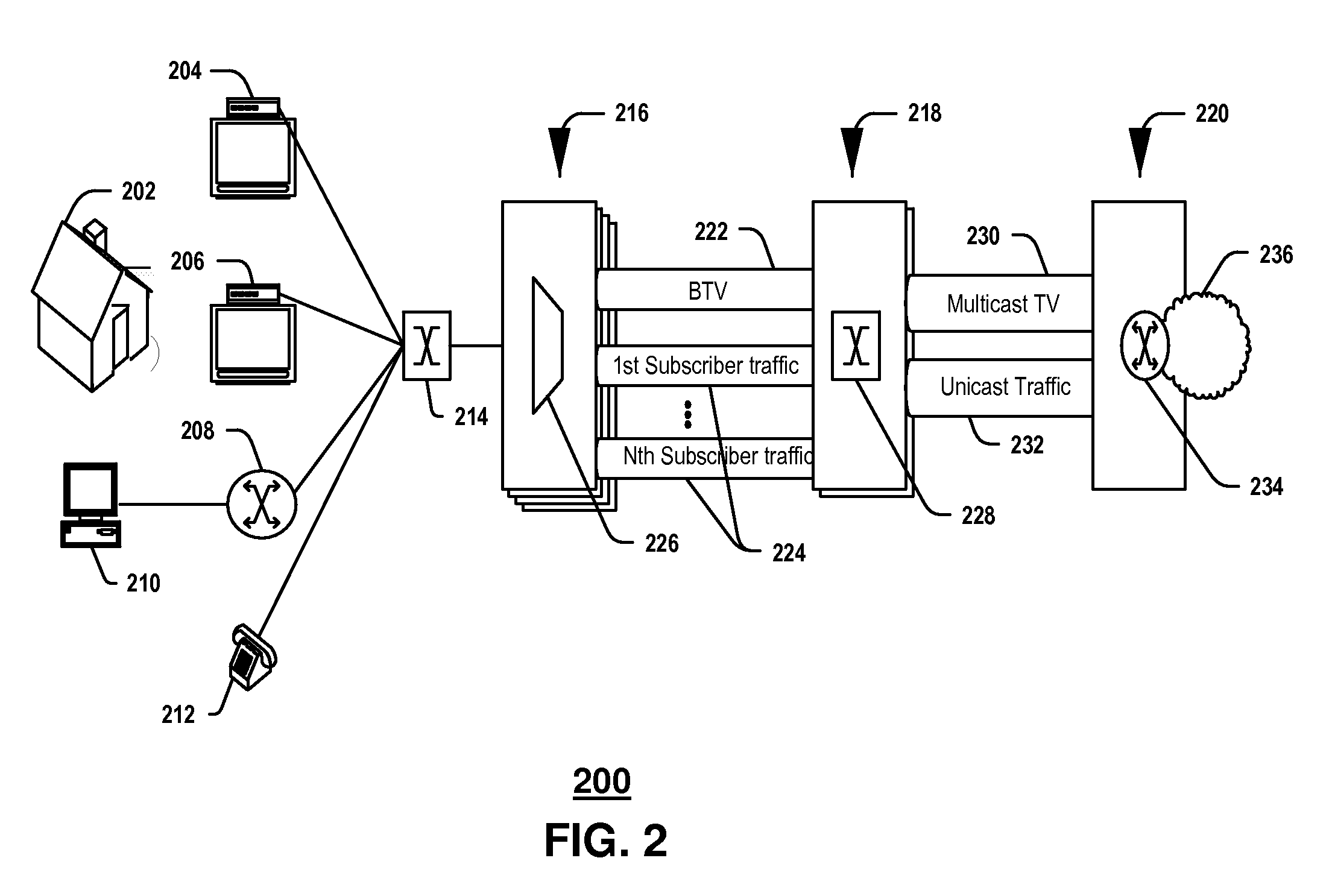 System for managing media content