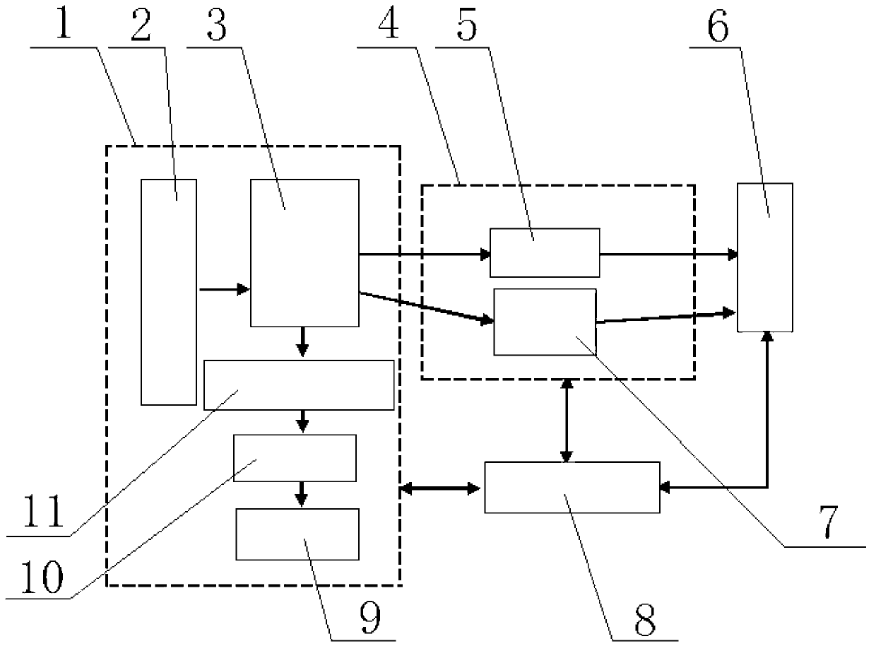 Coal dust fine combustion heating and cooling combined system