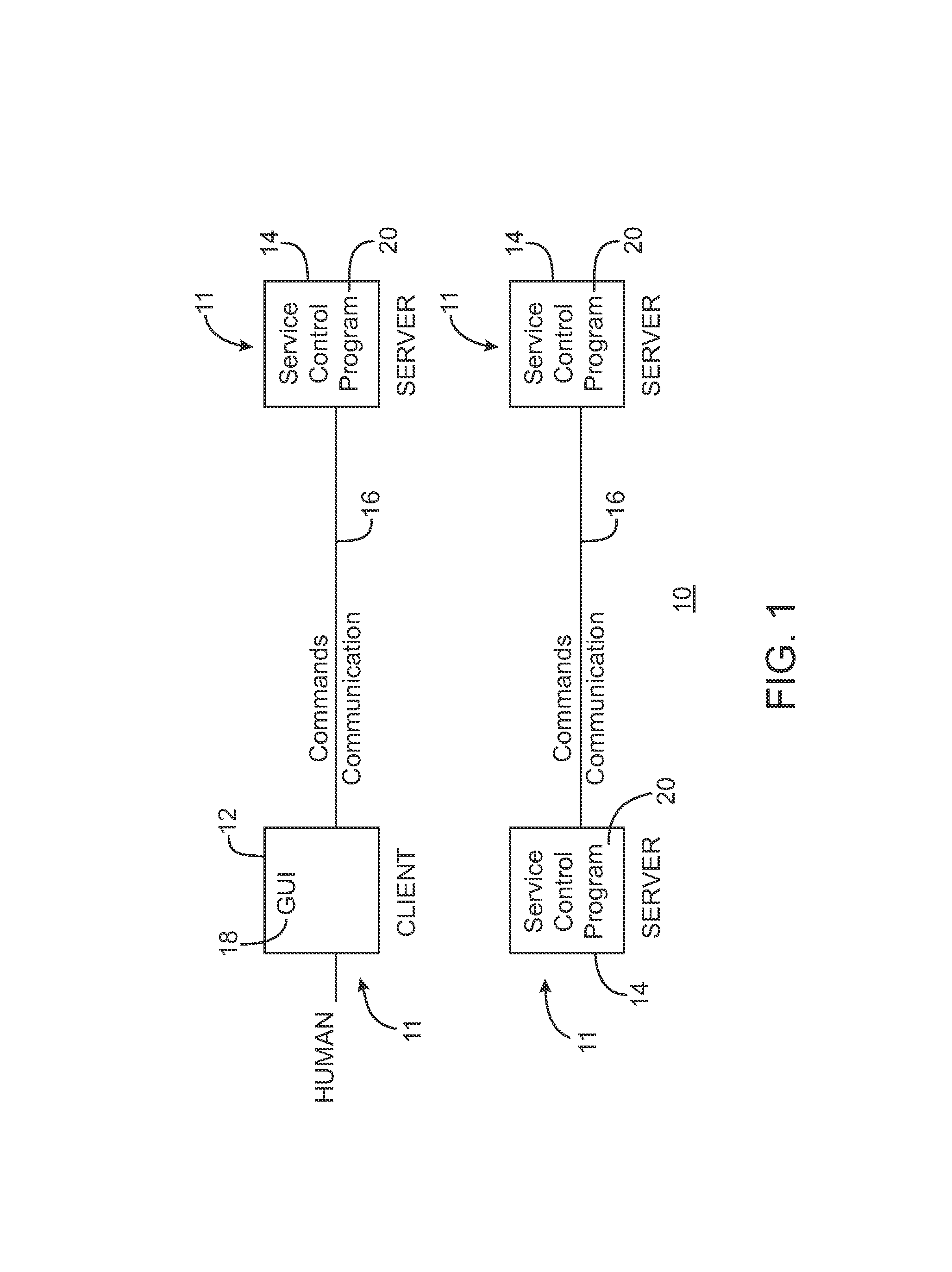 Home network device information architecture