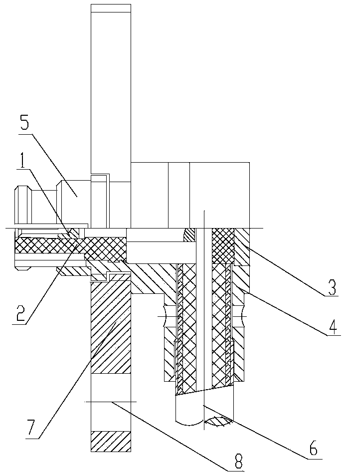 Rotatable flange plate