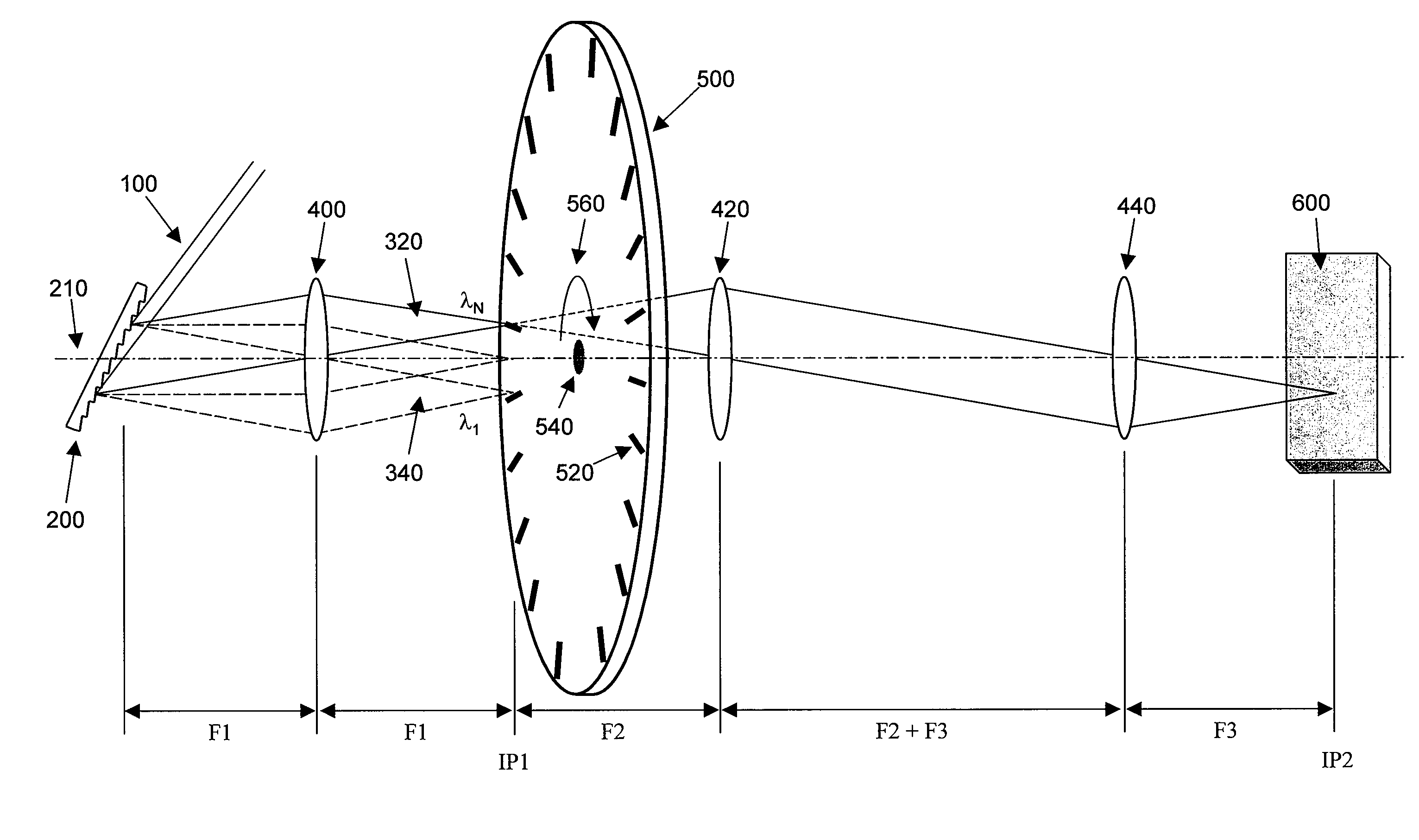 Wavelength tuning source based on a rotatable reflector