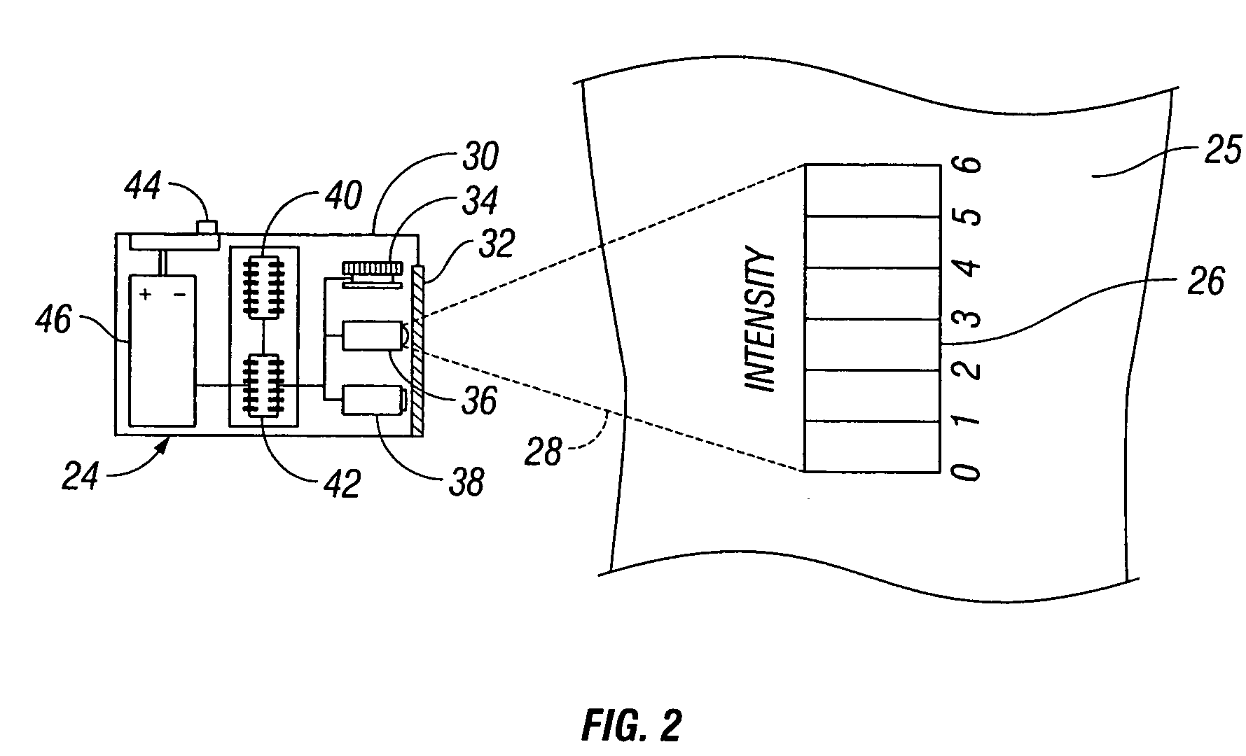 System and method for projecting a virtual user interface for controlling electrosurgical generator