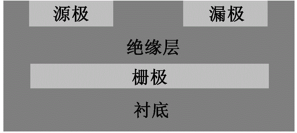 Multi-layer flexible plane embedded laminated electrode, preparation method of electrode, and application of electrode in organic single crystal field effect transistor