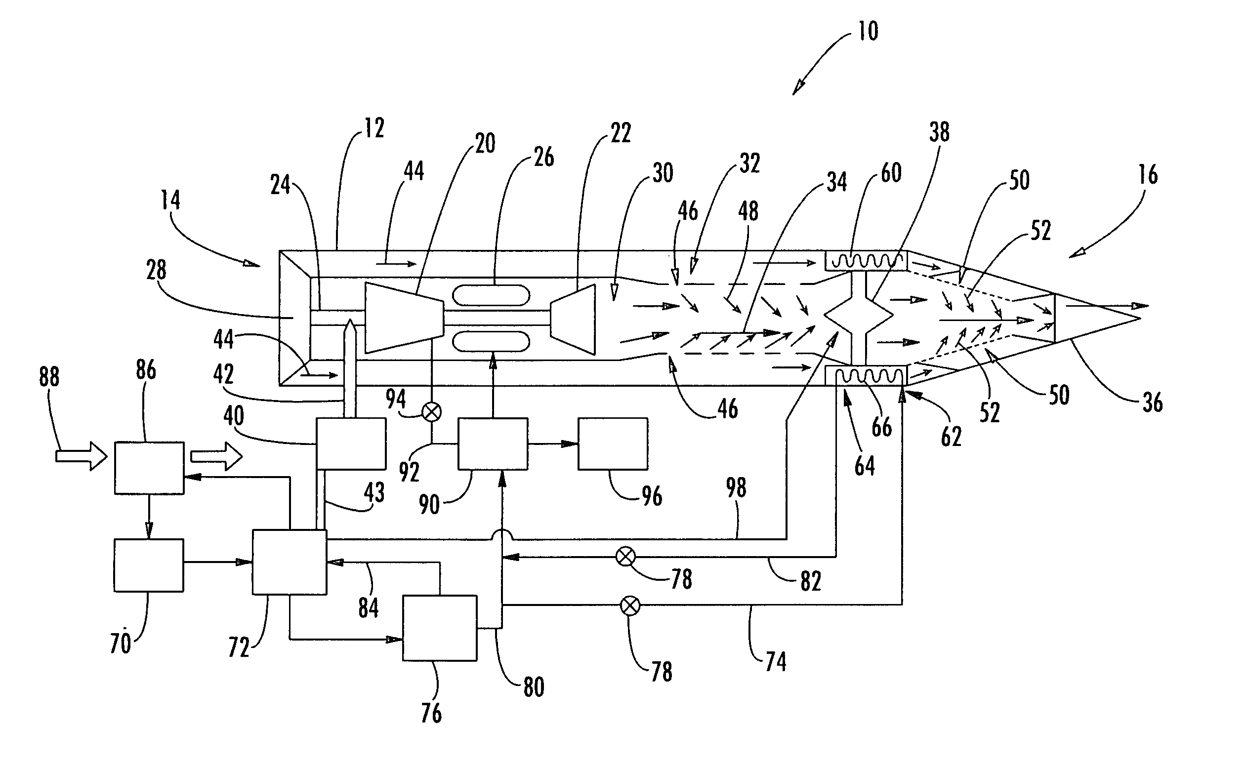 System and method for controlling the temperature and infrared signature of an engine