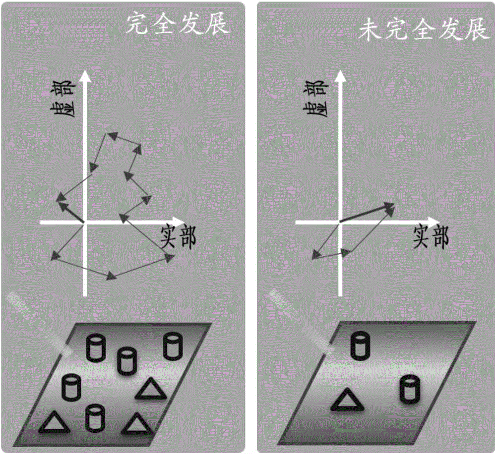 High-resolution radar image enhancement method for aiming at vehicle observation scene