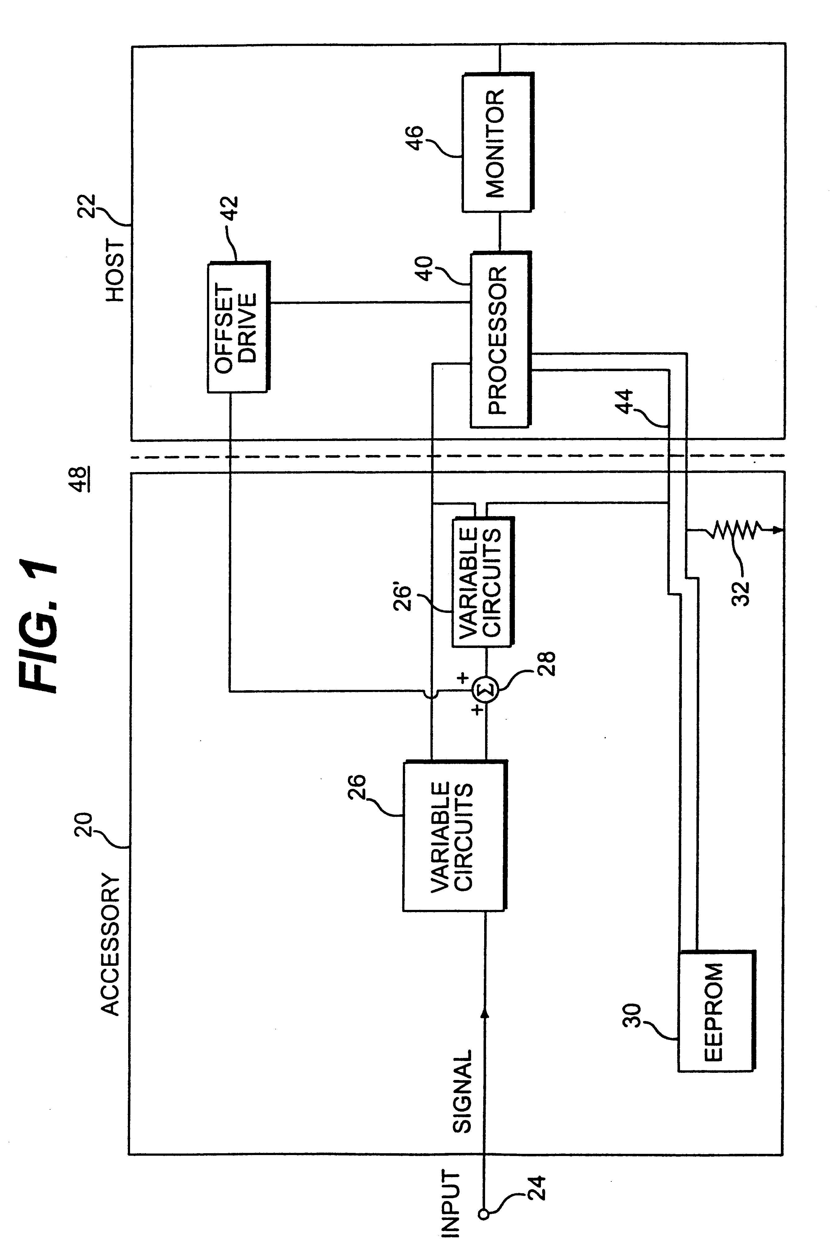 Accessory with internal adjustments controlled by host