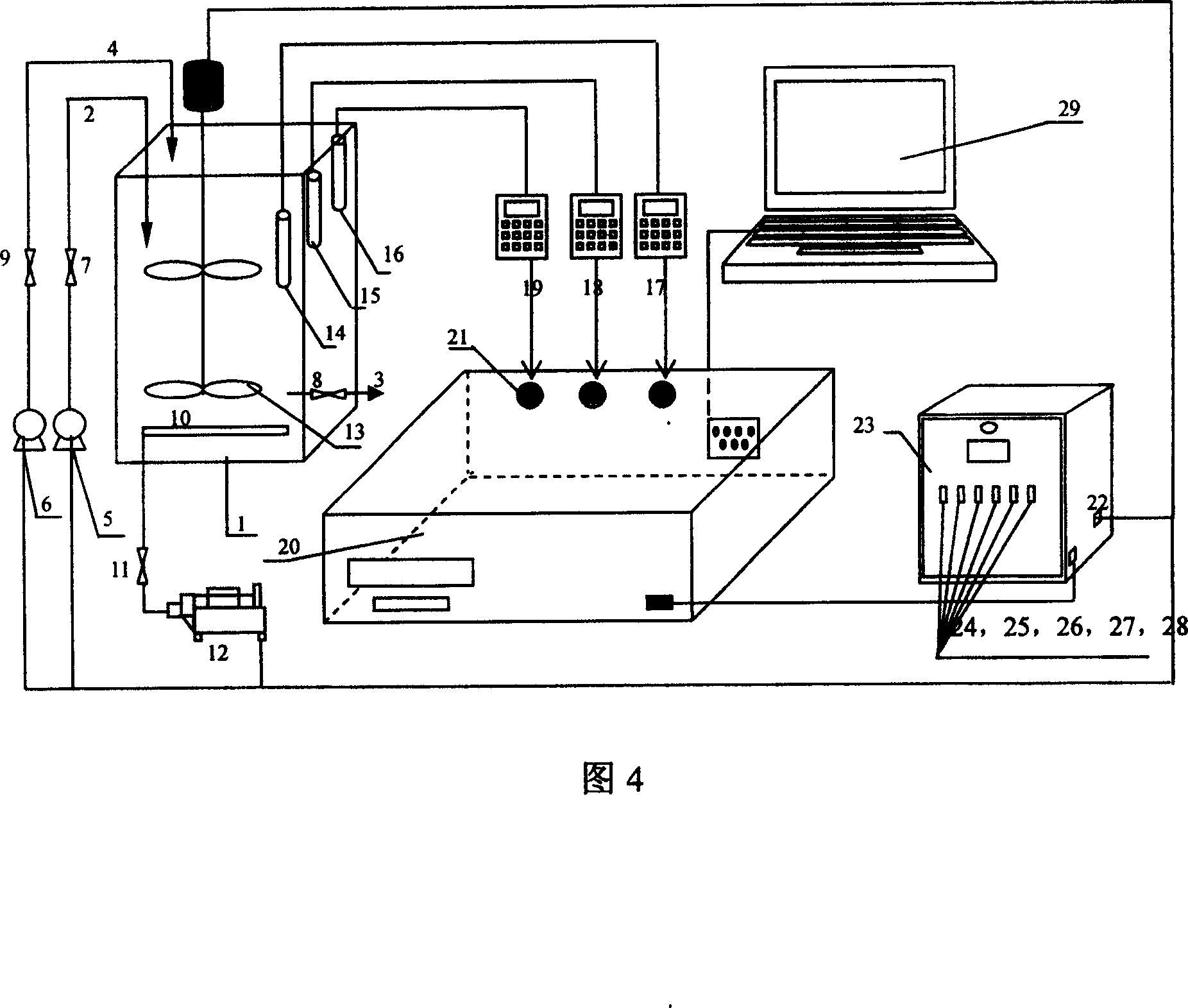 Control apparatus and method for pulse water-feeding SBR deep denitrogenation process and course