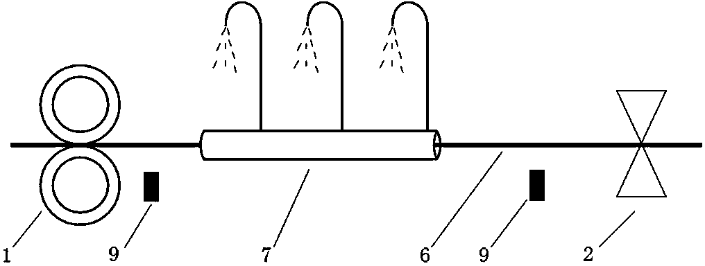 Rod double-length flying shear control method and device