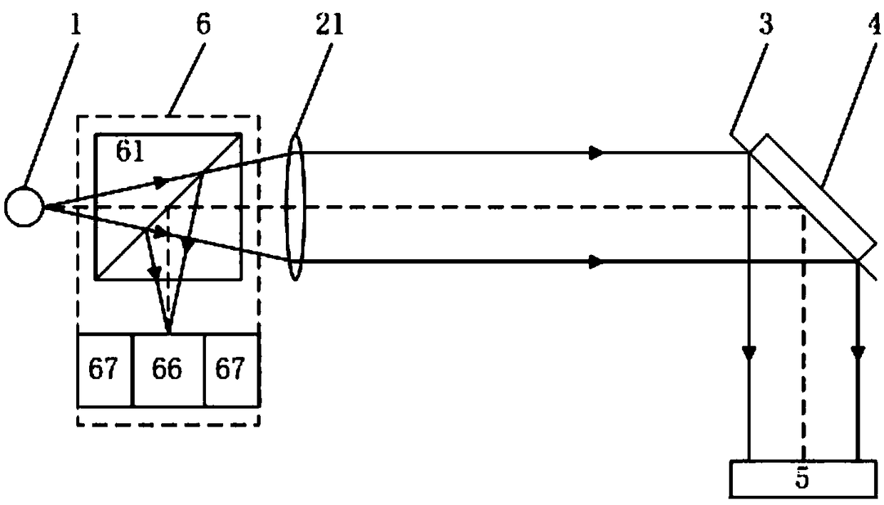 Array zeroing device and method for self-collimation with high frequency response and large working distance