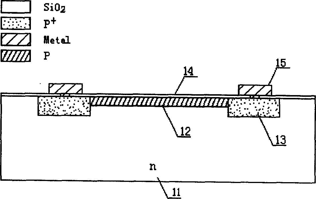 P-shape differential electric-field micro-sensor