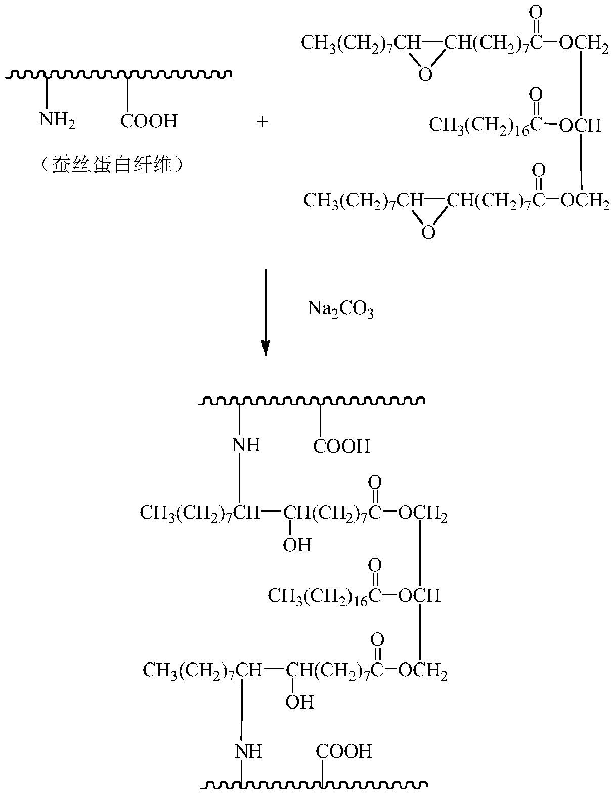 Soft smooth grafting-modified silk and preparation method thereof and grease emulsion