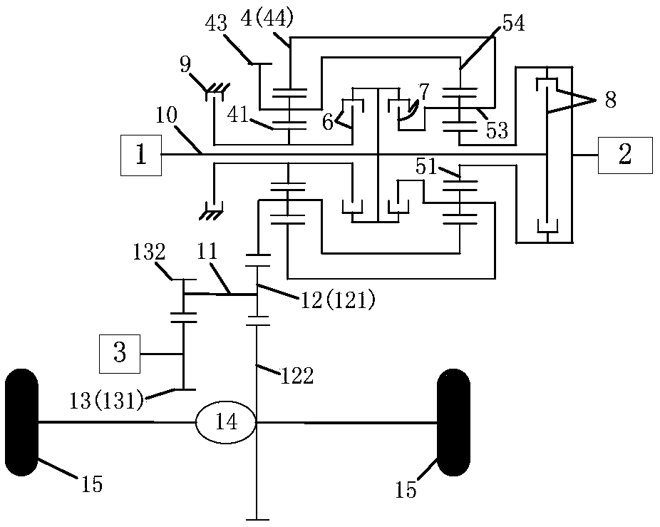 Hybrid power coupling system and vehicle