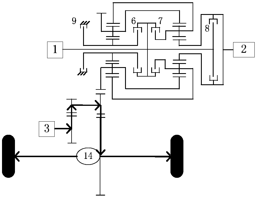 Hybrid power coupling system and vehicle