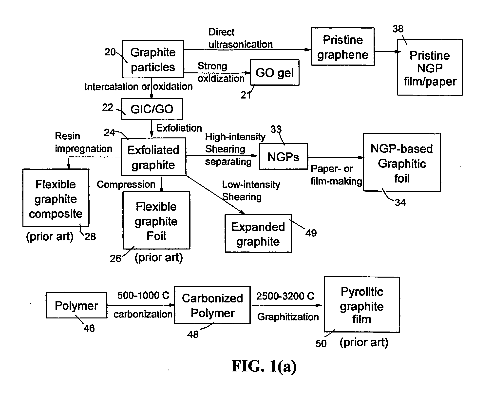 Nano graphene platelet-reinforced composite heat sinks and process for producing same