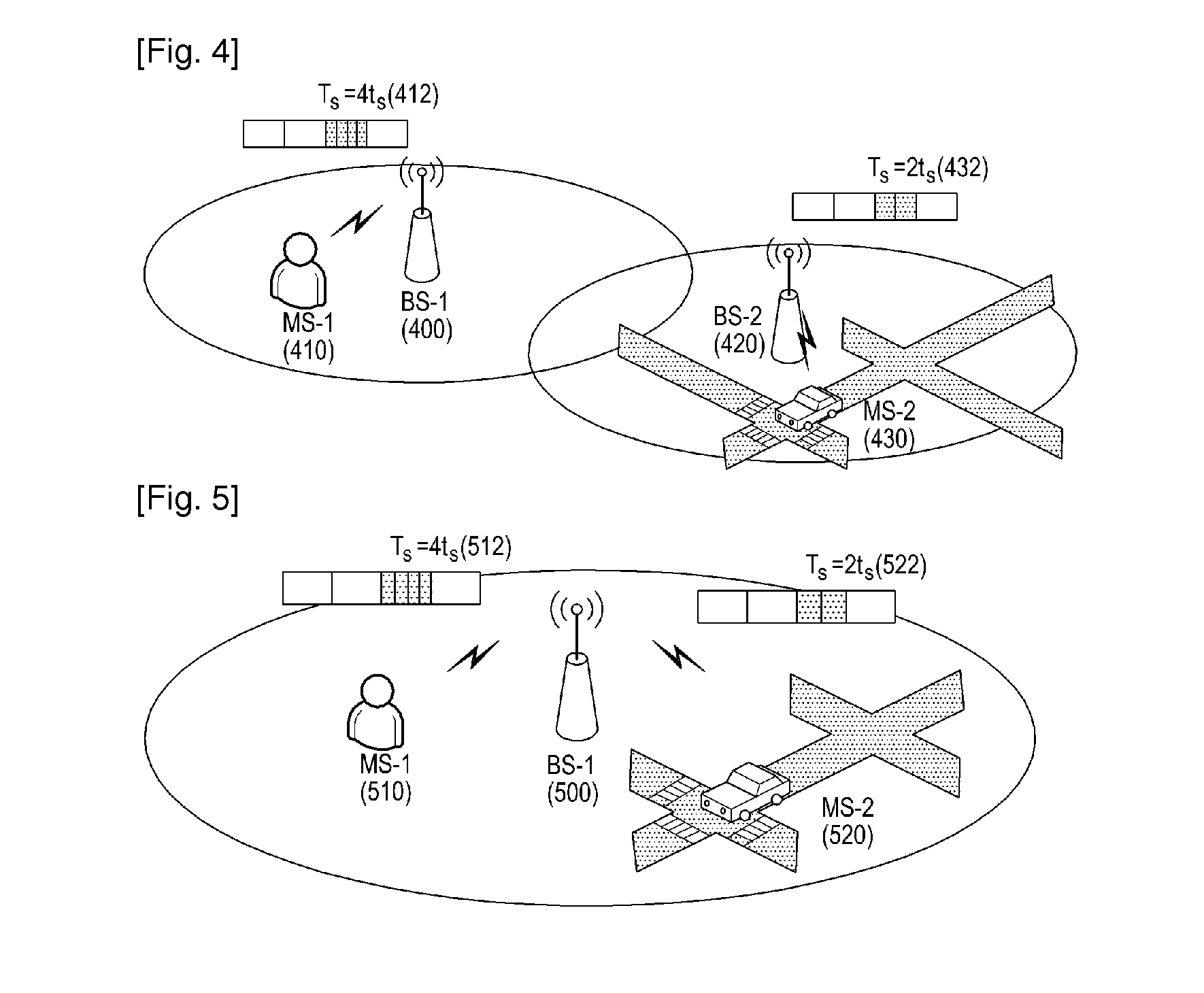 Apparatus and method for transmitting signal in a wireless communication system