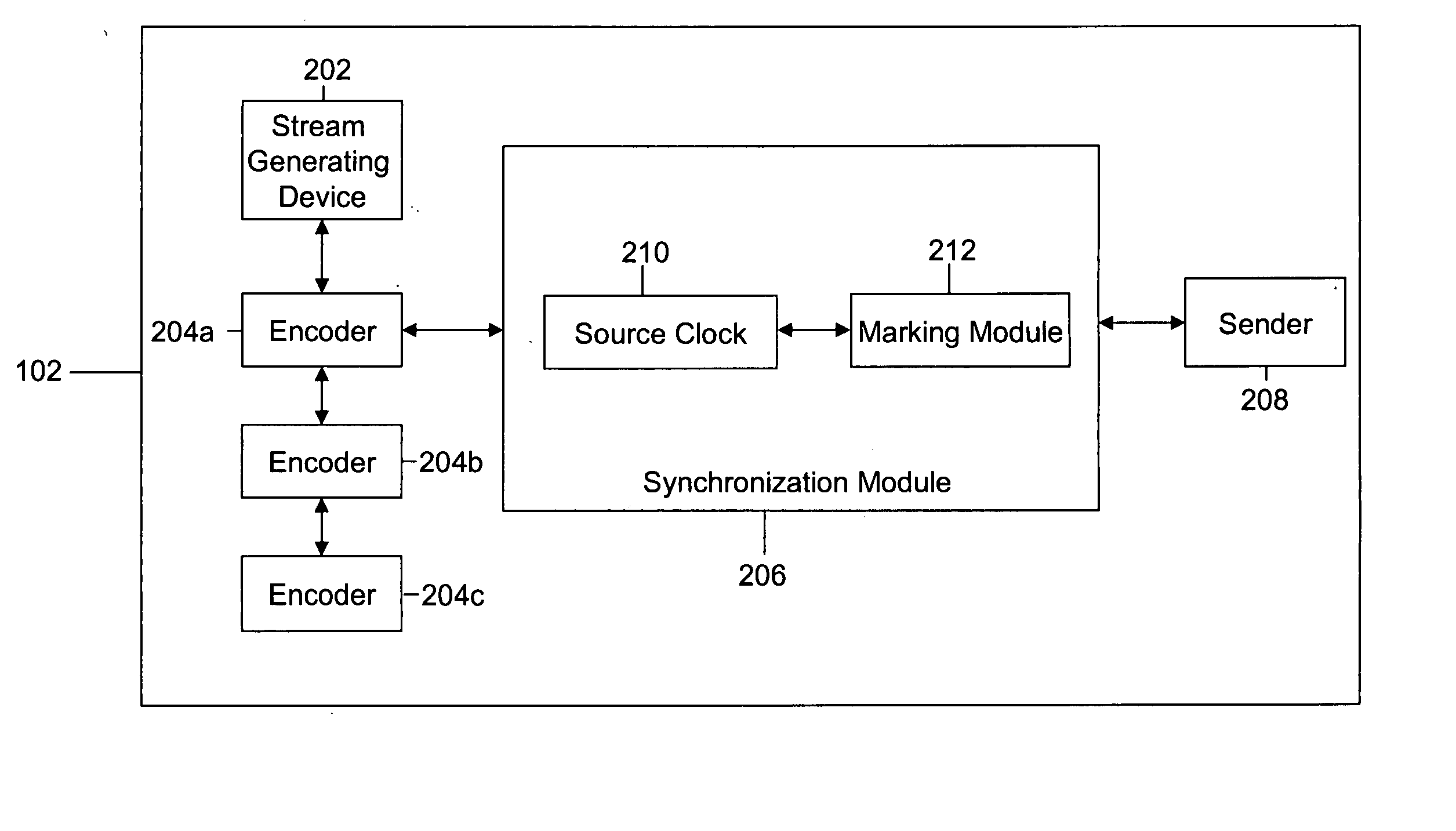 Method and system for in-band signaling of multiple media streams