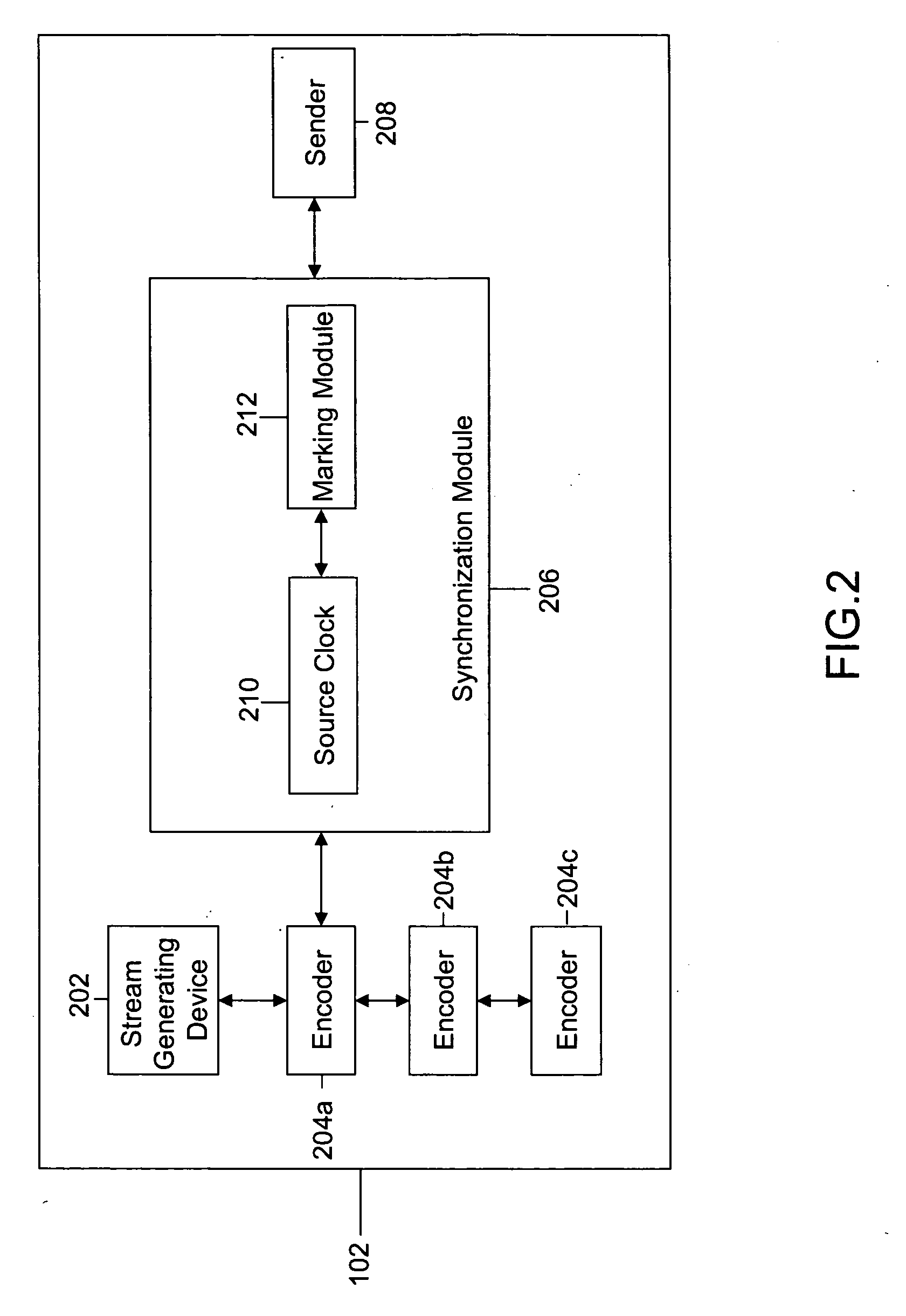 Method and system for in-band signaling of multiple media streams