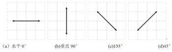 Vein image enhancement method based on maximum curvature method and multi-scale Hessian matrix