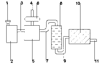 Baijiu production dilution equipment