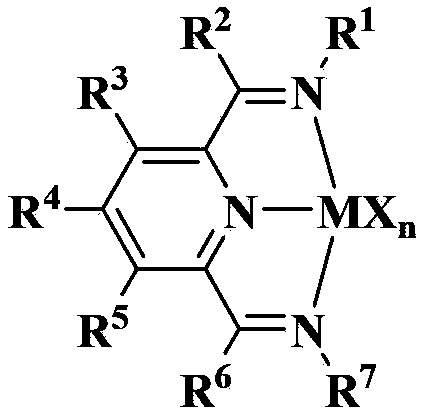 Supported late-transition-metal catalyst used for ethylene polymerization and preparation method thereof and application thereof