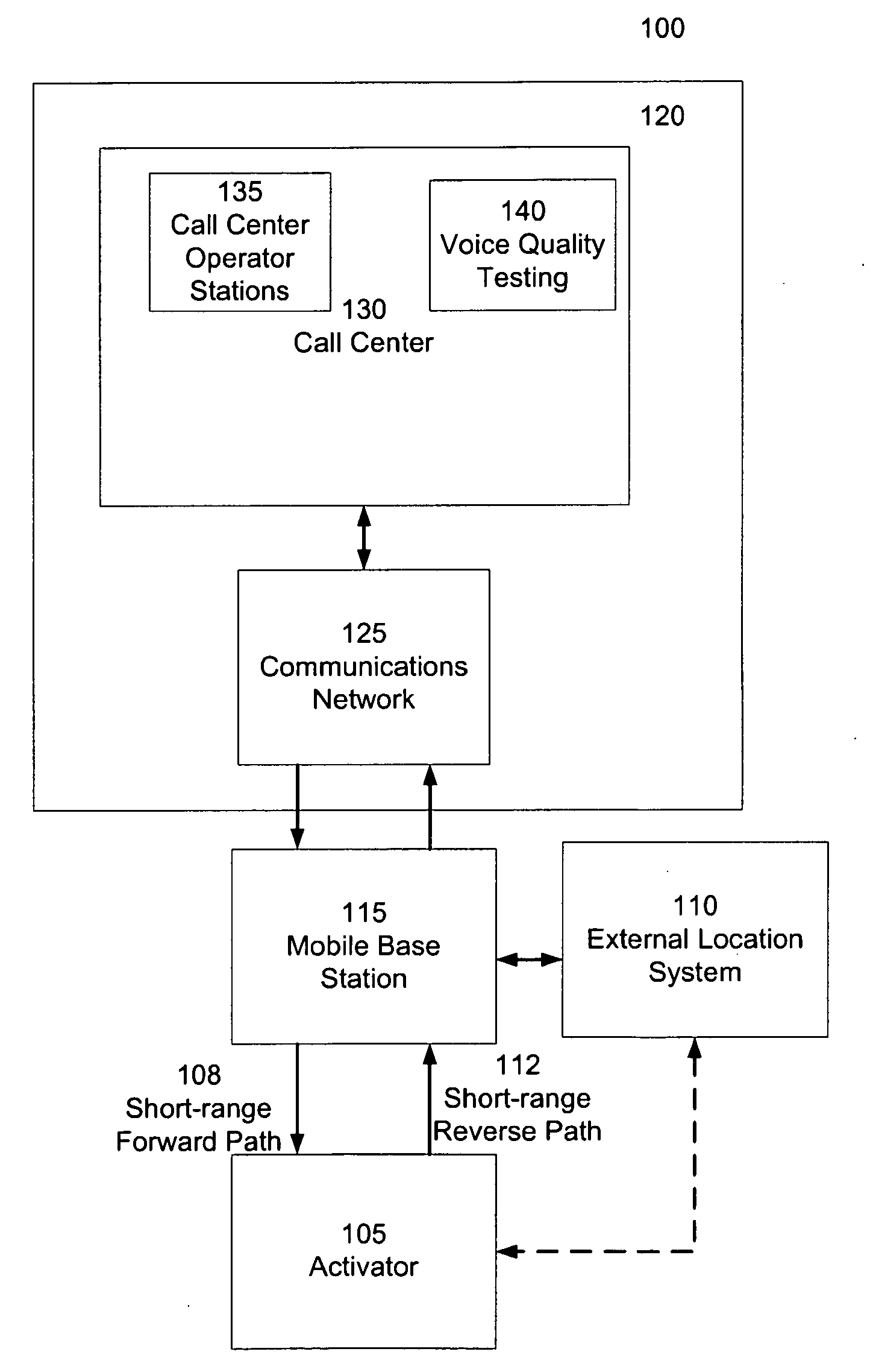 Method and system for mobile personal emergency response