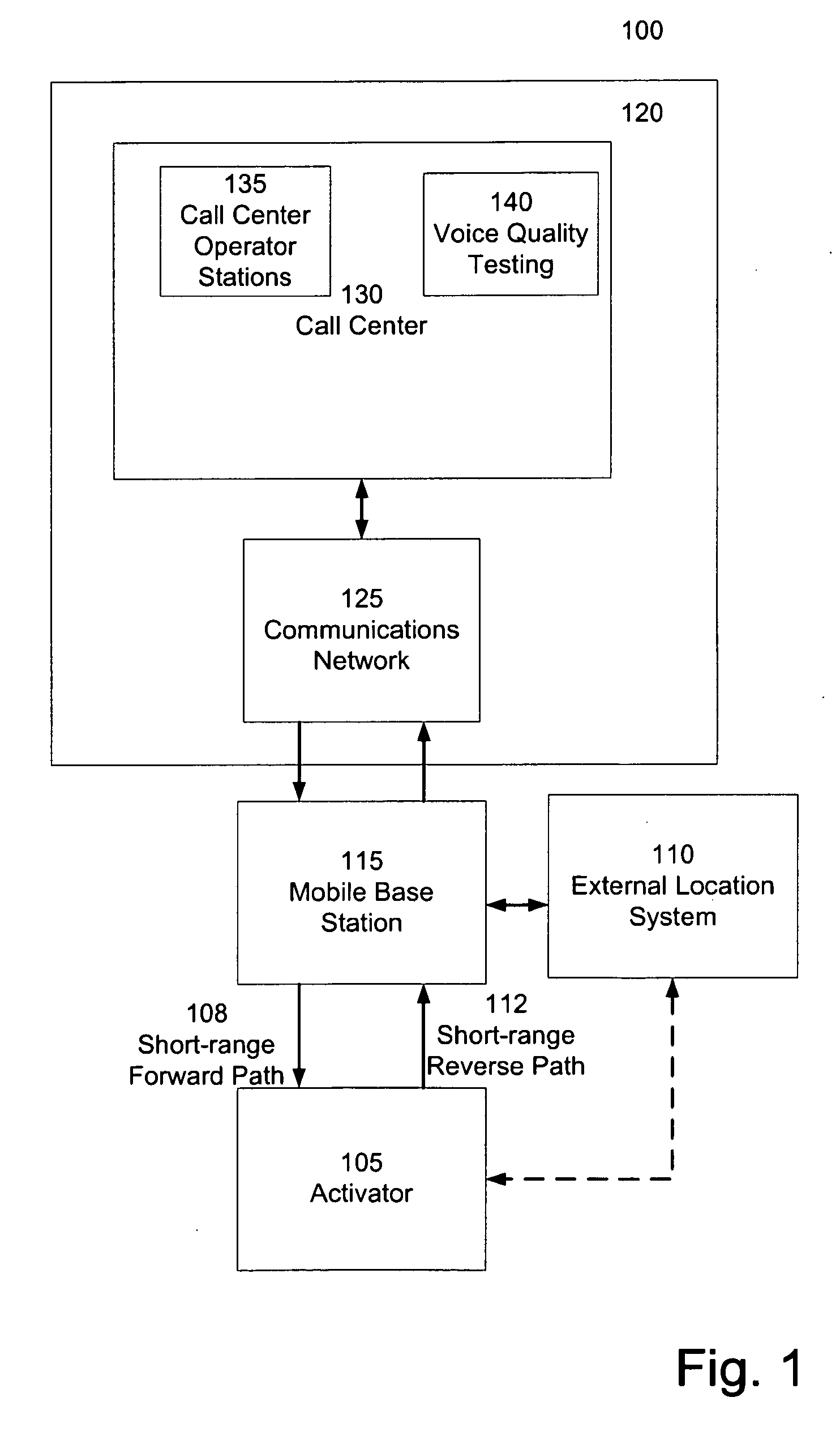 Method and system for mobile personal emergency response