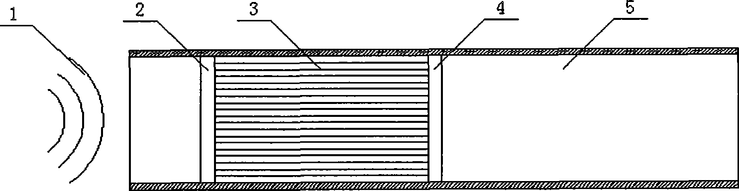 Heat acoustic refrigerating device based on oscillation flow hot pipe